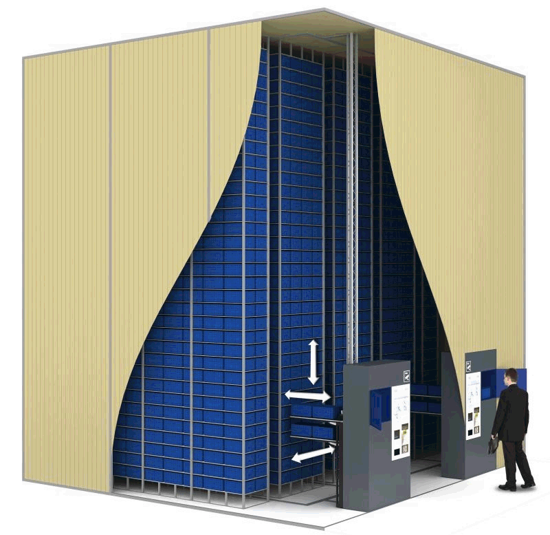 Automatisierter "eStore" zur nachhaltigen Weiterverwendung und Weiterverwertung von Konsumg tern